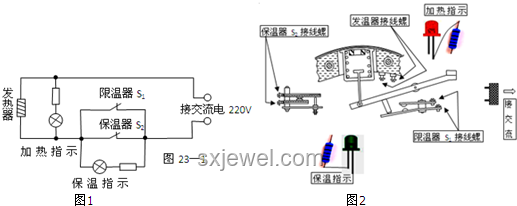 电饭煲如何判断饭熟及其工作原理